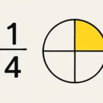 What is 1/4 2? A Complete Guide to Understanding 1/4 2 in Math what is 1/4 2